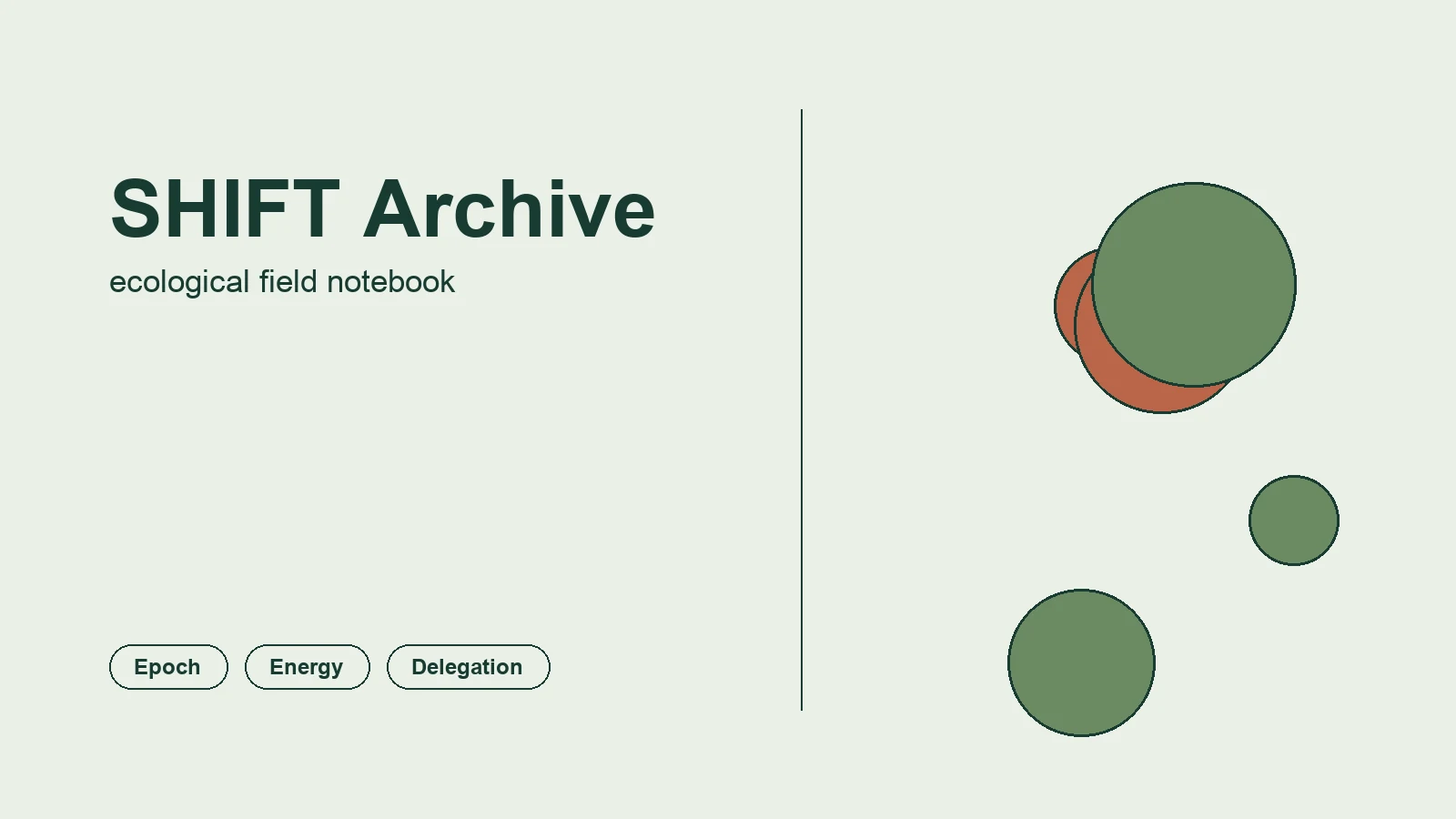 SHIFT Archive editorial visual for Cardano staking